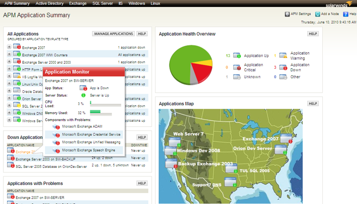 free url monitoring